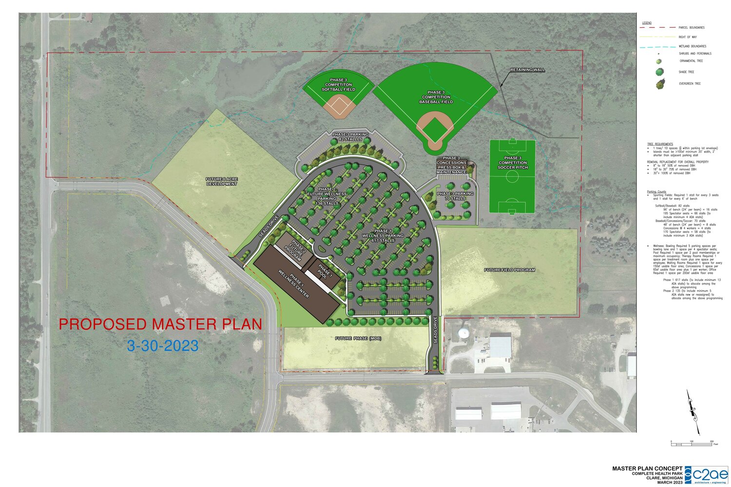 Proposed master plan concept for the Complete Health Campus. North Clare Ave borders the property on the left and the City of Clare water tower is the white circle in the lower right corner. The plan follows local zoning with ample parking and one tree for every ten parking spaces.